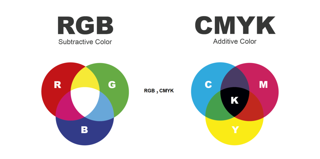 RGB-و-CMYK-چاپ-سنگی