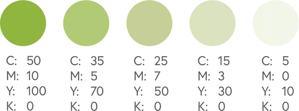 چارت انواع رنگ زرد و سبز CMYK 5 - چاپ سنگی