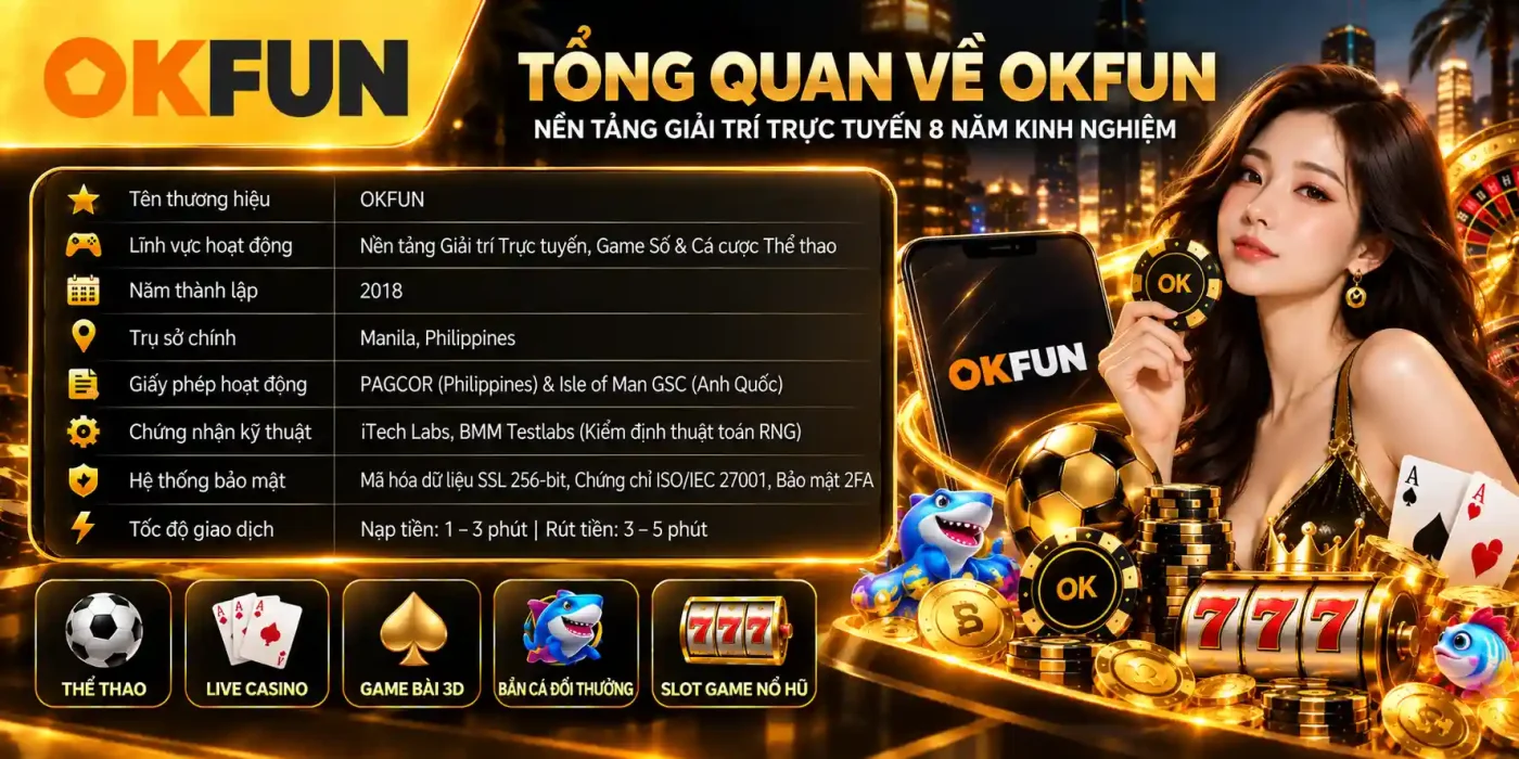 Tổng Quan Về OKFUN – Nền Tảng Giải Trí Trực Tuyến 8 Năm Kinh Nghiệm