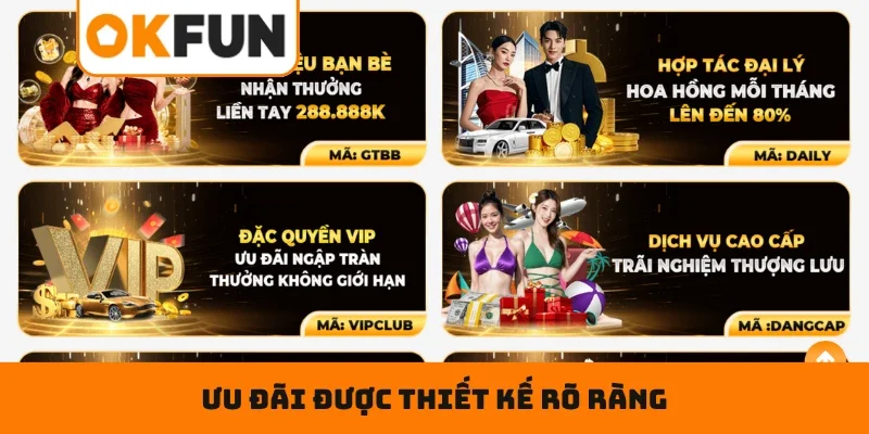Ưu đãi được thiết kế rõ ràng giúp hội viên dễ tiếp cận thông tin